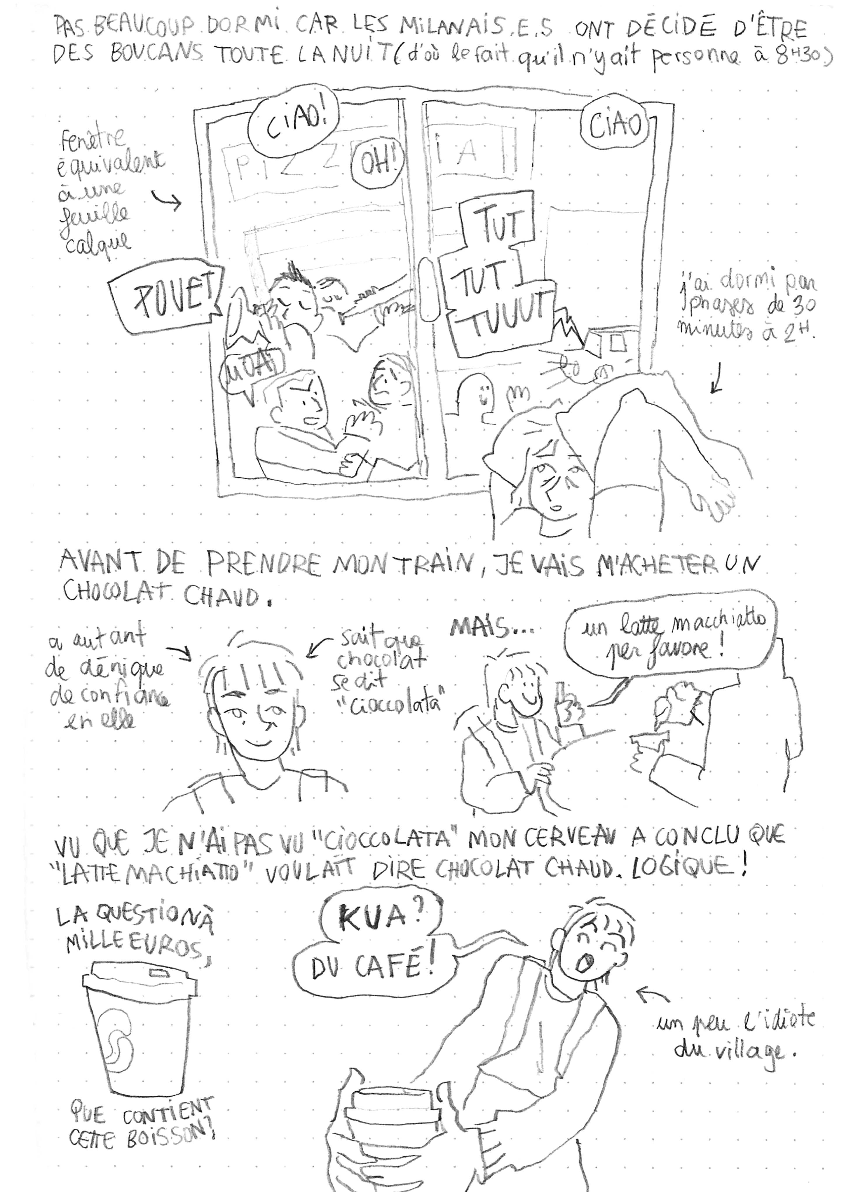 Carnet d'italie